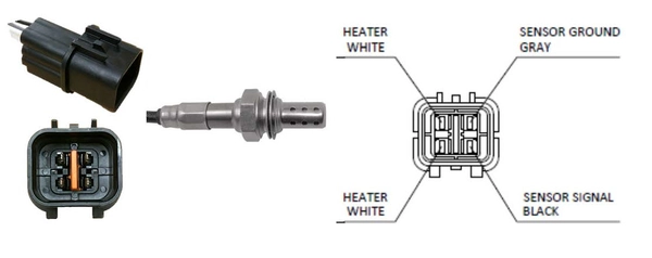 Sonde lambda LUCAS LEB890