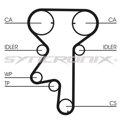 Pompe à eau + kit de courroie crantée SYNCRONIX SY210975PE
