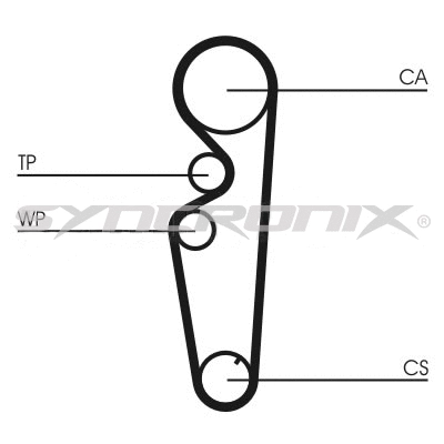 Kit de courroie crantée SYNCRONIX SY110878