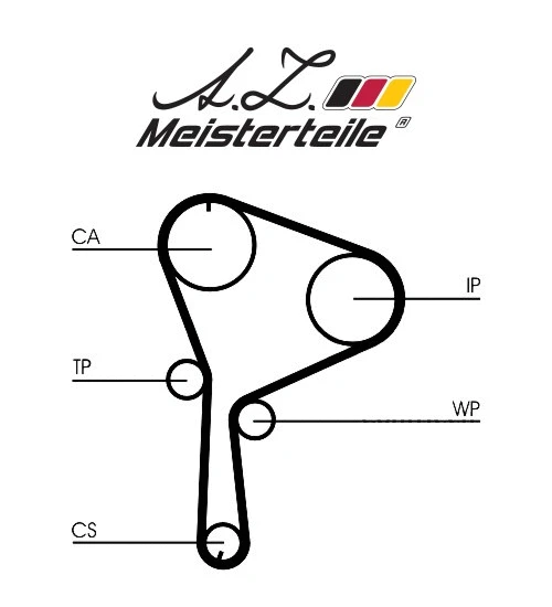 Kit de courroie crantée A.Z. Meisterteile AZMT-30-058-2184