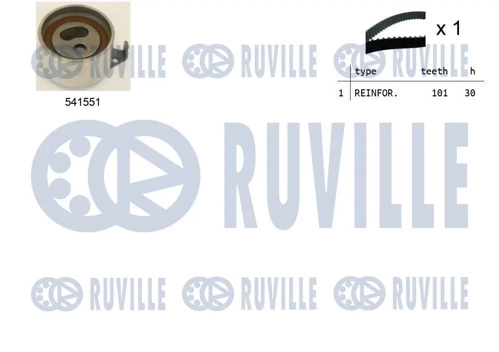 Kit de courroie crantée RUVILLE 550445
