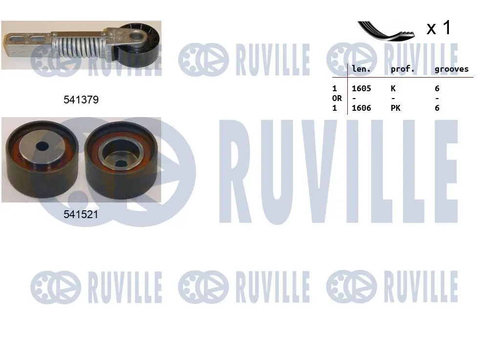 Jeu de courroies trapézoïdales à nervures RUVILLE 570059