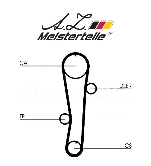 Kit de courroie crantée A.Z. Meisterteile AZMT-30-058-2143