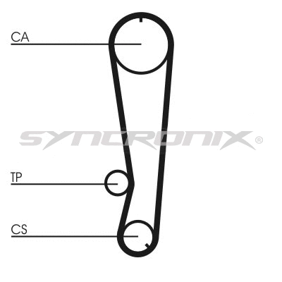 Courroie crantée SYNCRONIX SY0569N