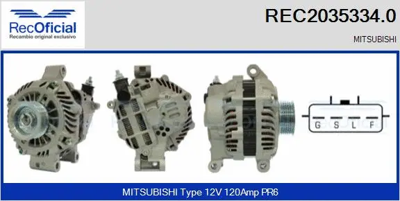 Alternateur RECOFICIAL REC2035334.0