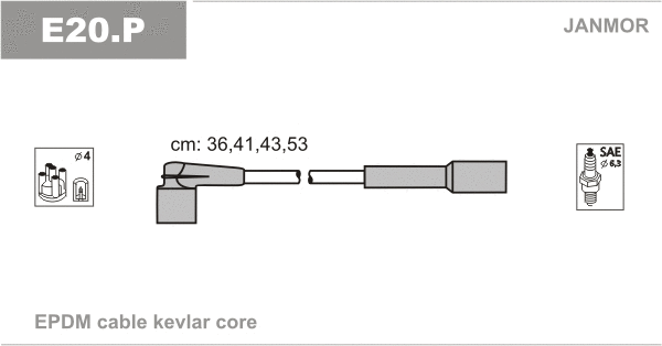 Kit de câbles d'allumage JANMOR E20.P