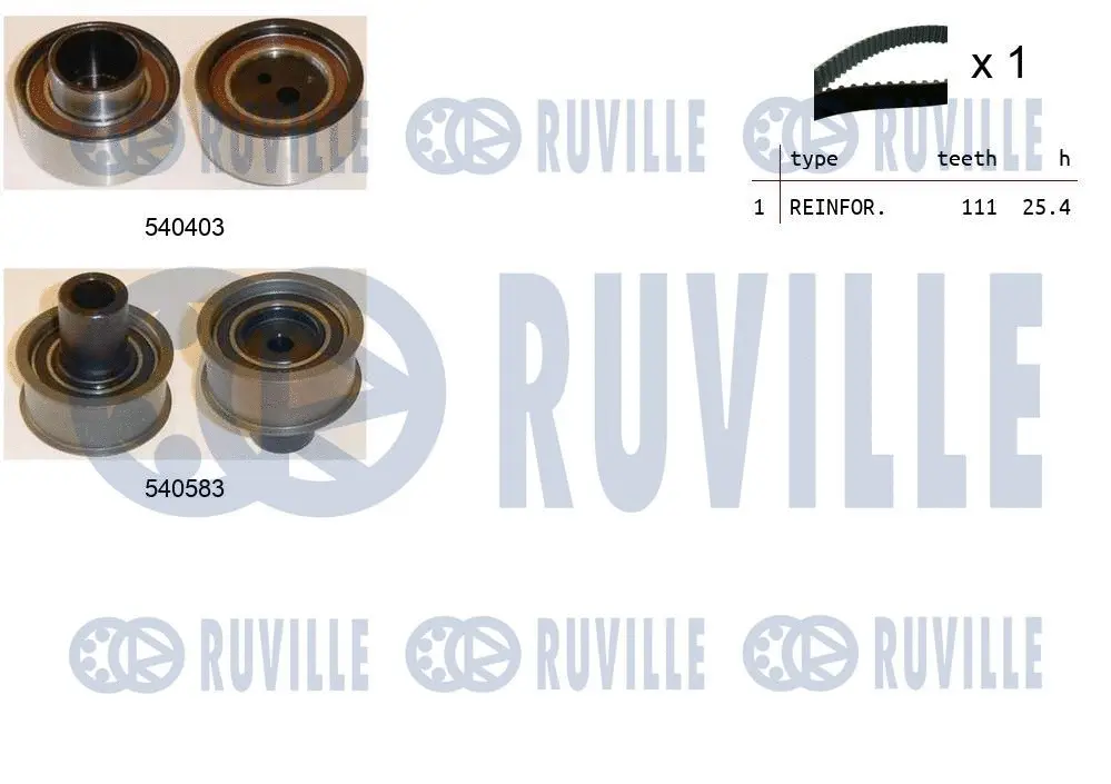 Kit de courroie crantée RUVILLE 550422
