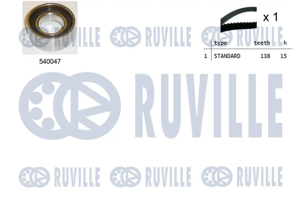 Kit de courroie crantée RUVILLE 550033