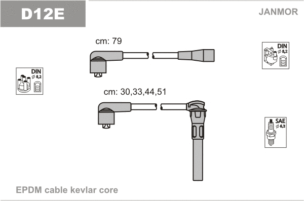 Kit de câbles d'allumage JANMOR D12E