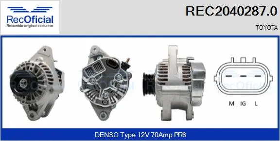 Alternateur RECOFICIAL REC2040287.0