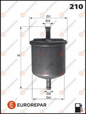 Filtre à carburant EUROREPAR 1612797980