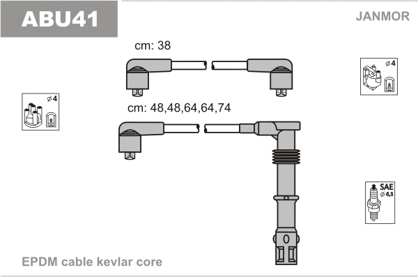 Kit de câbles d'allumage JANMOR ABU41