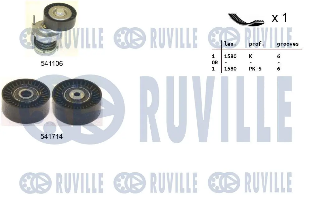 Jeu de courroies trapézoïdales à nervures RUVILLE 570113