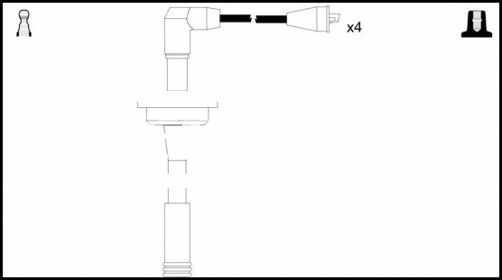 Kit de câbles d'allumage LEMARK HOES913