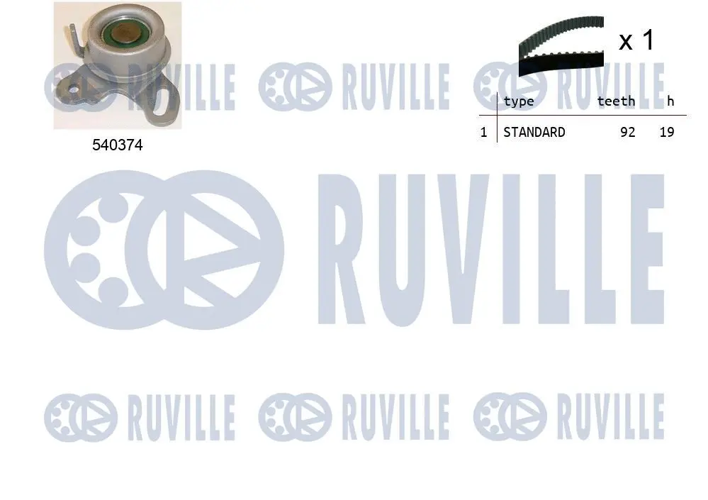 Kit de courroie crantée RUVILLE 550166