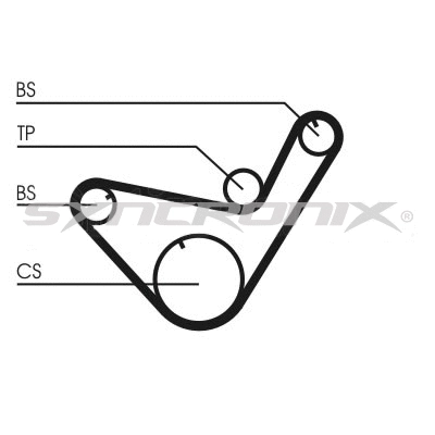 Kit de courroie crantée SYNCRONIX SY110517 PRO