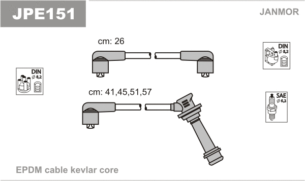 Kit de câbles d'allumage JANMOR JPE151