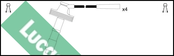 Kit de câbles d'allumage LUCAS LUC4258