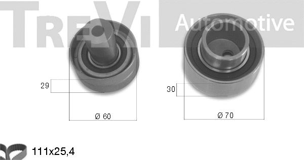 Kit de courroie crantée TREVI AUTOMOTIVE KD1103