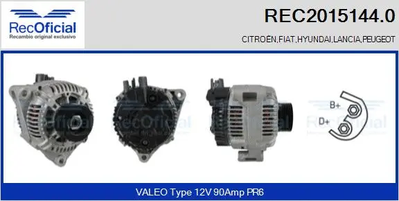 Alternateur RECOFICIAL REC2015144.0