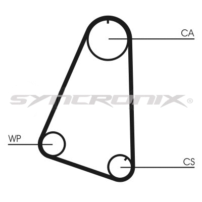 Courroie crantée SYNCRONIX SY0504N