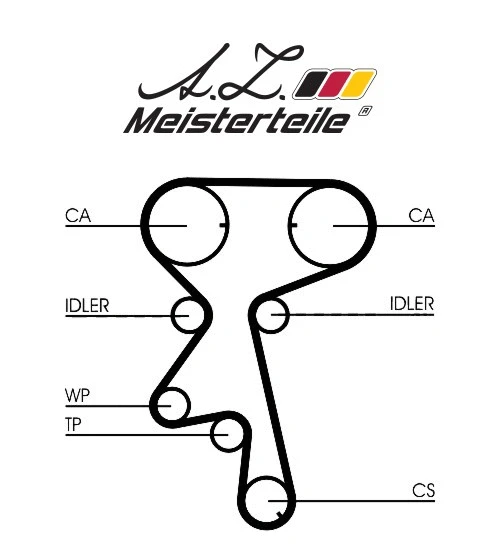 Kit de courroie crantée A.Z. Meisterteile AZMT-30-058-2342