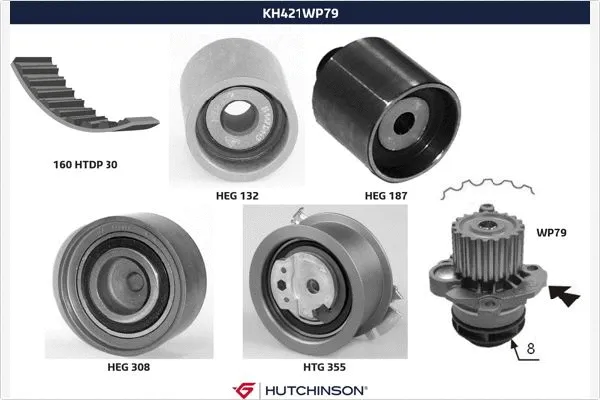 Pompe à eau + kit de courroie crantée HUTCHINSON KH 421WP79