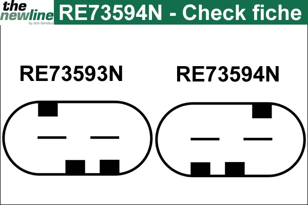 Alternateur The NewLine RE73594N