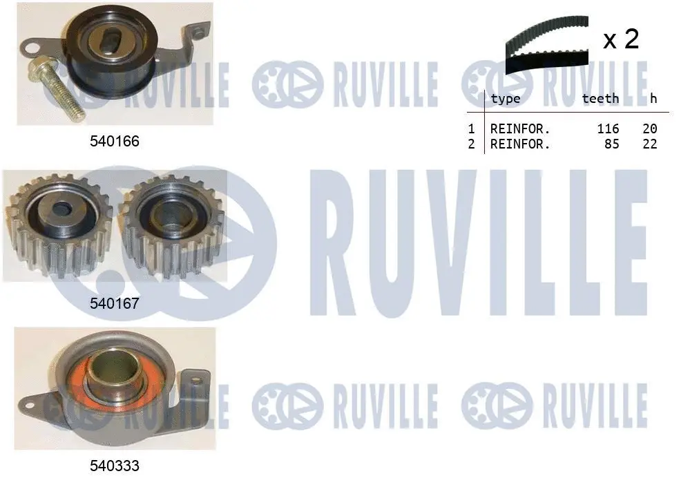 Kit de courroie crantée RUVILLE 550012