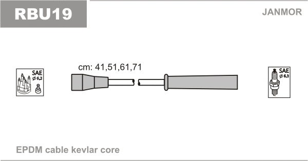 Kit de câbles d'allumage JANMOR RBU19