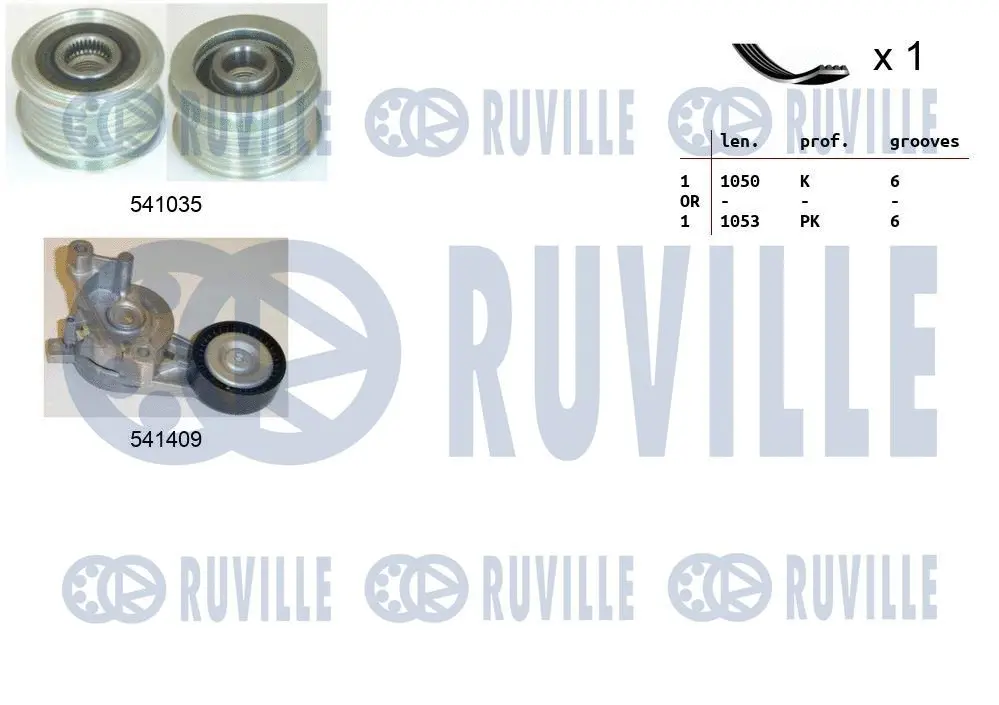 Jeu de courroies trapézoïdales à nervures RUVILLE 570102