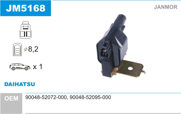 Bobine d'allumage JANMOR JM5168