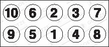 Jeu de boulons de culasse de cylindre GOETZE 22-29012B