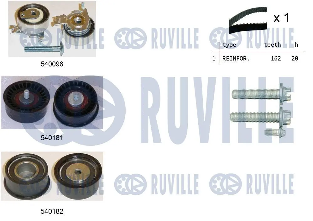 Kit de courroie crantée RUVILLE 550040