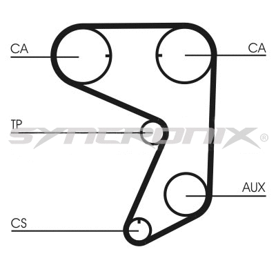 Courroie crantée SYNCRONIX SY0775N