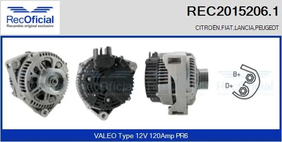Alternateur RECOFICIAL REC2015206.1