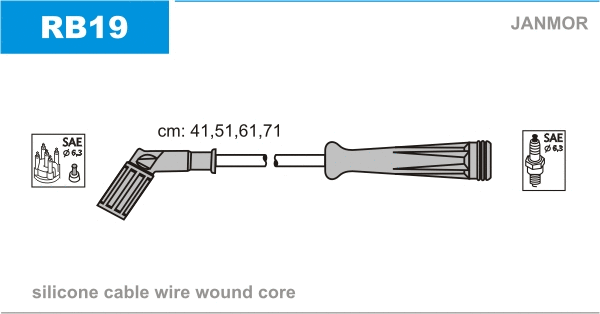 Kit de câbles d'allumage JANMOR RB19
