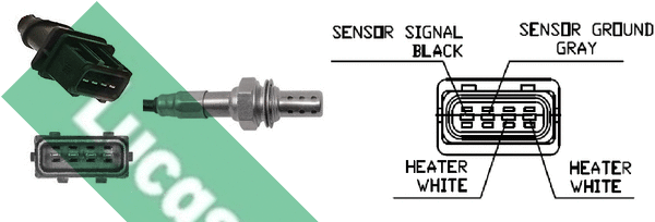 Sonde lambda LUCAS LEB955