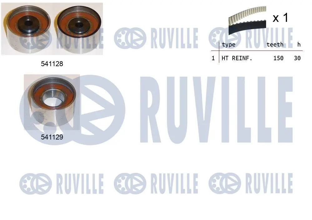 Kit de courroie crantée RUVILLE 550468