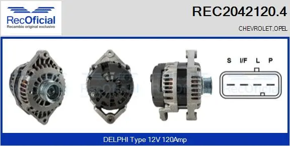 Alternateur RECOFICIAL REC2042120.4