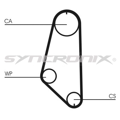 Courroie crantée SYNCRONIX SY0720N