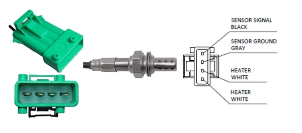 Sonde lambda LUCAS LEB5075