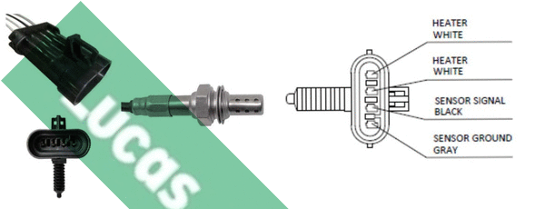 Sonde lambda LUCAS LEB948
