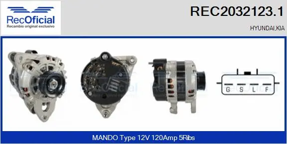 Alternateur RECOFICIAL REC2032123.1