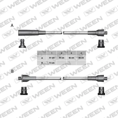 Kit de câbles d'allumage WEEN 110-5213