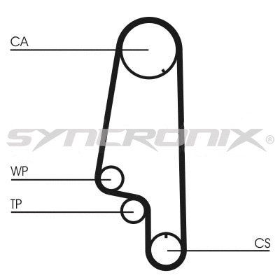 Kit de courroie crantée SYNCRONIX SY210846