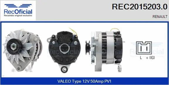 Alternateur RECOFICIAL REC2015203.0