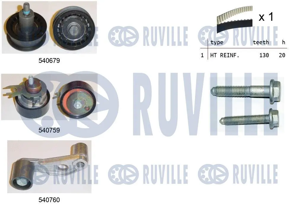 Kit de courroie crantée RUVILLE 550396
