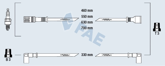 Kit de câbles d'allumage FAE 83040
