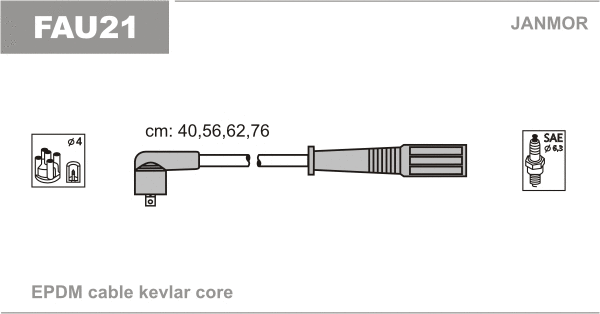 Kit de câbles d'allumage JANMOR FAU21